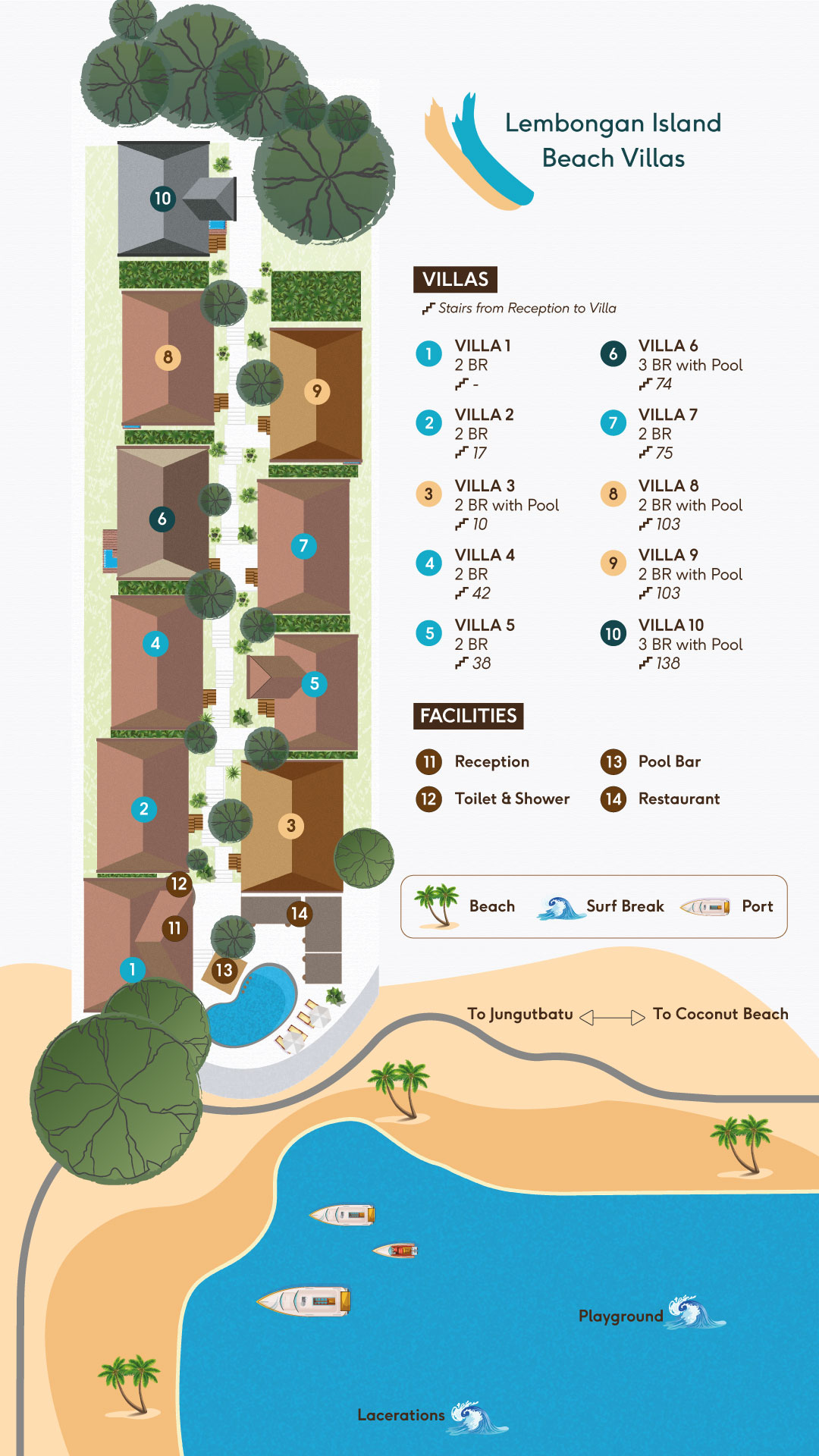 Resort Map - Lembongan Island Beach Villas