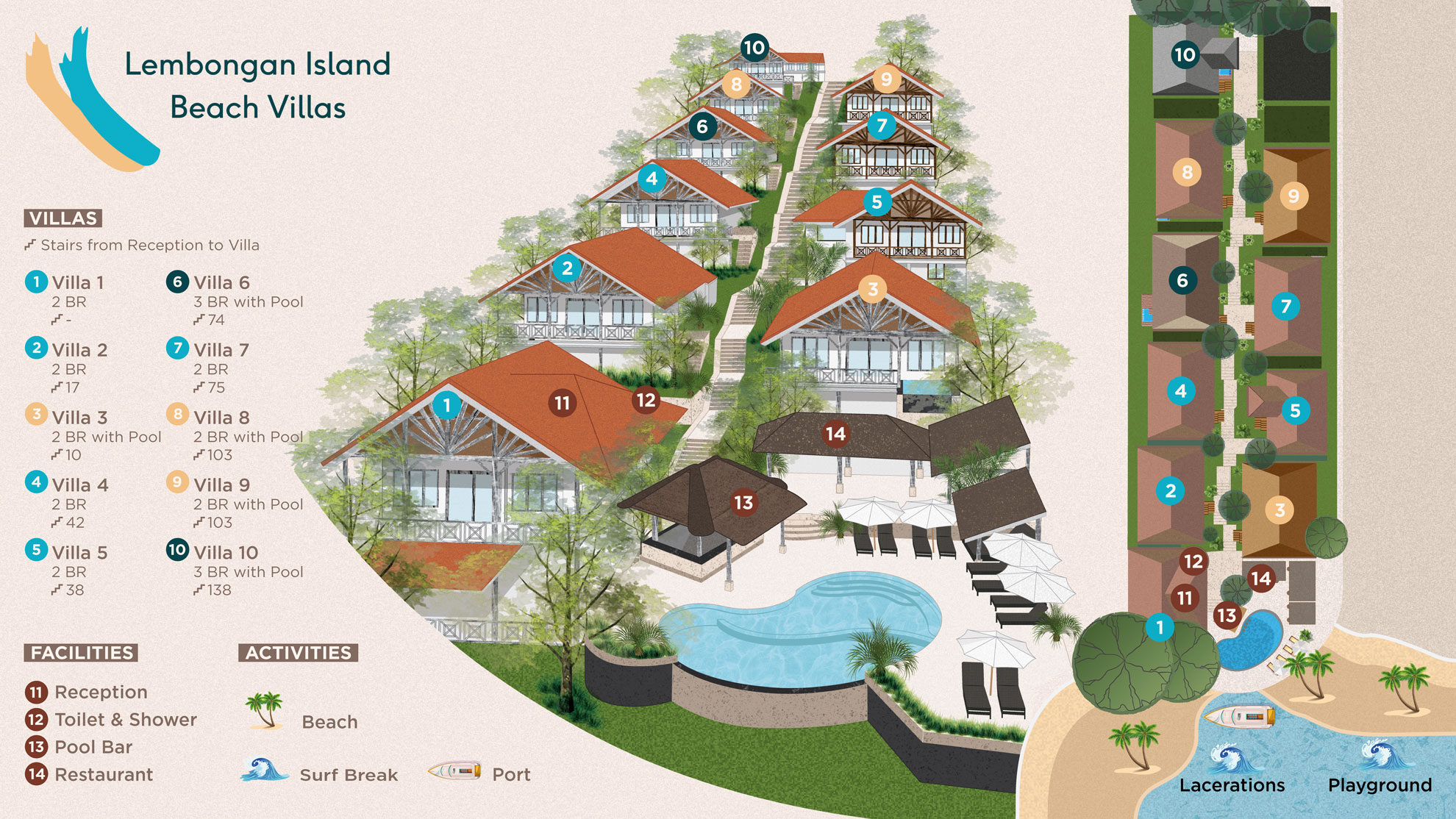 Lembongan Island Beach Villas Resort Map